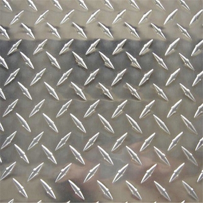 1050 1060 1100 ACP Wall Panel PE PVDF Feve Epoxy Color Coated Aluminum Panel